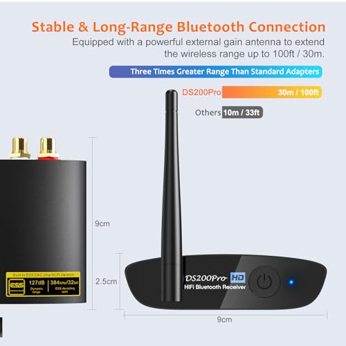 1Mii DS200Pro Bluetooth 5.3 Receiver for Home Stereo, HiFi Wireless Audio Adapter with LDAC, Built-in DAC, Long Range, Optical & RCA Outputs - color: Black
