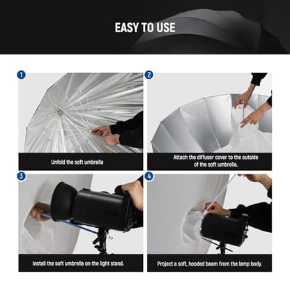 NEEWER 41"/104cm Parabolic Reflective Umbrella Photography with Silver Inner, Soft Lighting with Diffuser Cover, Bag, Quick Fold for Camera Photo Studio Video Light Shooting Monolight Flash, NS1U - color: Silver, size: 41"