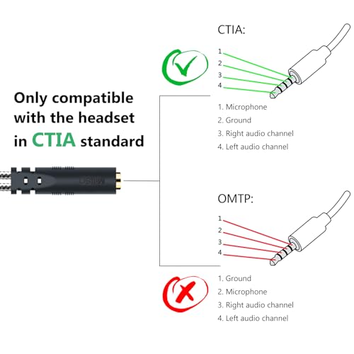 Headphone Splitter for Computer CTIA 3.5mm TRRS Female to 2 TRS Male | Braided Mic Audio Jack Y Adapter Headset Splitter Cable for PC, Laptop to Gaming Headset - 8inch/20cm - size: 1 Pack / 0.6 Feet
