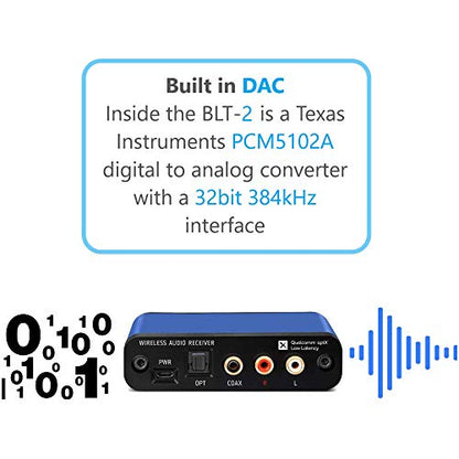 BLT-2 Hi-Fi Bluetooth 5.1 Audio Receiver, aptX HD, AAC, DAC, RCA Optical