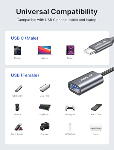 JSAUX USB C to USB 3.0 Adapter [2 Pack], USB C Male to USB Female OTG Cable Adapter Compatible with MacBook Pro/Air, iPhone 17 Pro Max/iPhone Air/17e/16e/16/15 Series, Samsung Galaxy S25/S24/S23 - color: Grey