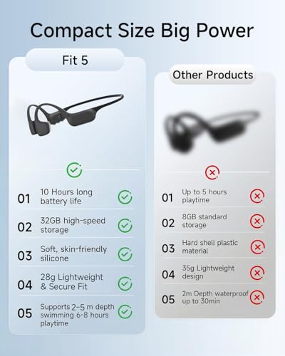 Bone Conduction Swimming Headphones with 32GB MP3 Player | IP68 Waterproof Open-Ear Wireless Sports Headphones, 10H Playtime, Bluetooth 6.0, Secure Fit for Running Swimming Surfing - color: Grey