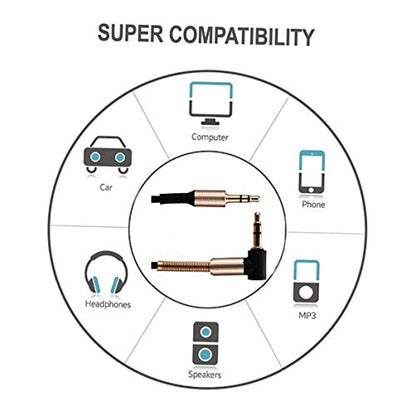 1-5ft 90 Degree Coiled Audio Cable, Compatible with iPhones, iPads, Samsung and Other 3.5mm DC Plug Port Devices, (Single-BLK)