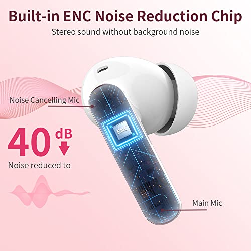 Wireless Earbuds Bluetooth 5.3 Headphones Bass Stereo Ear Buds with Noise Cancelling Mic LED Display in Ear Earphones IP7 Waterproof 36H Playtime for Laptop Pad Phones Sports Workout Pink Gold | Ear Buds with Noise Cancelling Mic LED Display, 36H, IP7 Wat