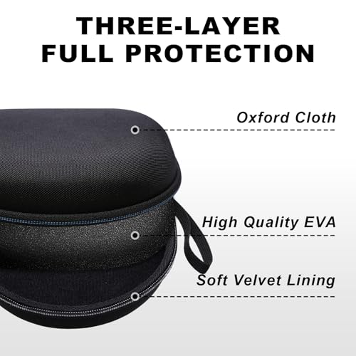 Kids Headphone Case for Acer/iClever/Candy Bila, Black(Case Only) | for iClever BTH12/HS19/BTH22/BTH20/BTH18/BTH26, JBL Junior 320/320BT, MIDOLA, JoySpark, eKids, ADOOPE, JLab Kids Headphones - color: Black
