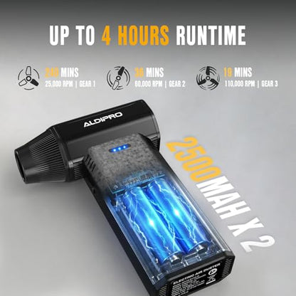 110000 RPM Brushless Compressed Air Duster for Deep PC Keyboard Cleaning | Air Duster with 4 Custom Nozzles for All Electronics, Car Interiors & Any Narrow Crevice, Reusable Canned Air Spray - size: Normal