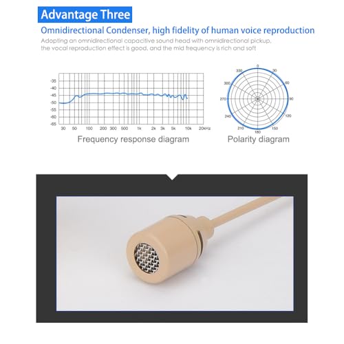 YXG Microphone Headset Headworn Earset Over Ear Hanging Condenser Mic Compatible with Shure Wireless System Bodypack Transmitter，Ideal for Lectures, Live Performance, Theater, Podcasts – Beige