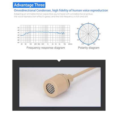 YXG Microphone Headset Headworn Earset Over Ear Hanging Condenser Mic Compatible with Shure Wireless System Bodypack Transmitter，Ideal for Lectures, Live Performance, Theater, Podcasts – Beige