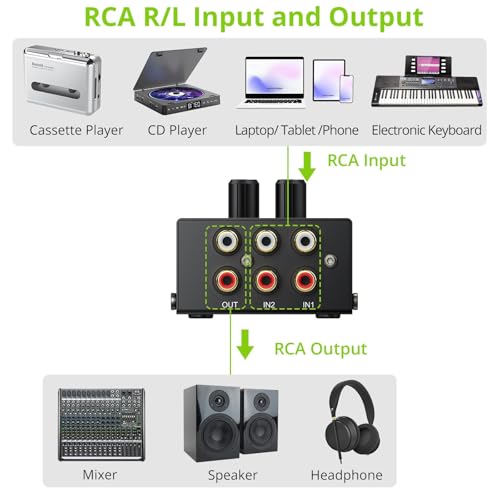 LiNKFOR 2 Channel Mixer Mini Stereo Mixer,RCA Stereo Audio Mixer | Suitable for TV, computers, game consoles and CD players and all devices with standard RCA interfaces