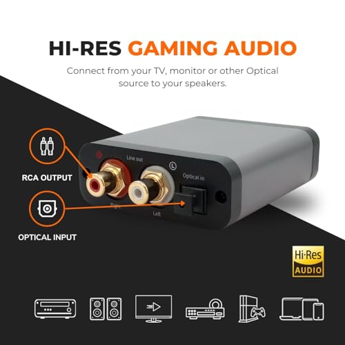 Audioengine D1P Portable Headphone Amplifier and DAC, 32-Bit USB DAC Amp | For Gaming, Music Streaming and Travel - size: Portable