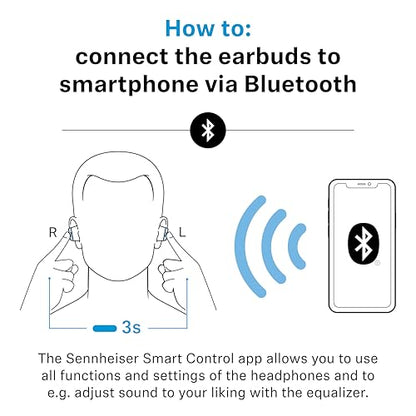 Sennheiser MOMENTUM True Wireless 4 Smart Earbuds, Bluetooth 5.4, Crystal-Clear Sound, Noise Cancelling Earbuds, Comfortable Design, 30-Hour Battery, Adaptive ANC, LE Audio, Auracast – Black - color: Black