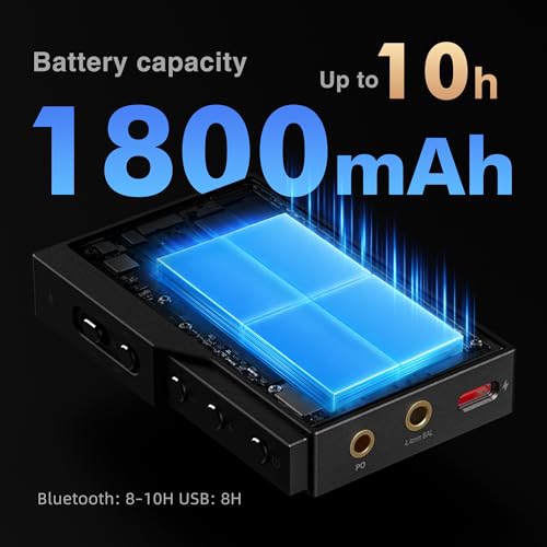 Questyle M18i Max Bluetooth 5.4 Headphone Amplifier Portable USB DAC Amps | 4.4mm Balanced and 3.5mm Dual Outputs Supports PCM 384kHz/DSD256 with LDAC aptX Adaptive Lossless for Smartphones/PC/Laptops