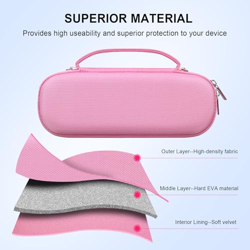 Carrying Case for Beats Pill - Portable Bluetooth Speaker/Beats Pill x Kim - color: Pink