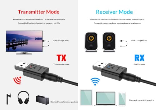 2-in-1 Bluetooth 5.0 USB & 3.5mm AUX Audio Adapter - Wireless Bluetooth Transmitter & Receiver for Car, Home Stereo, PC, Speake