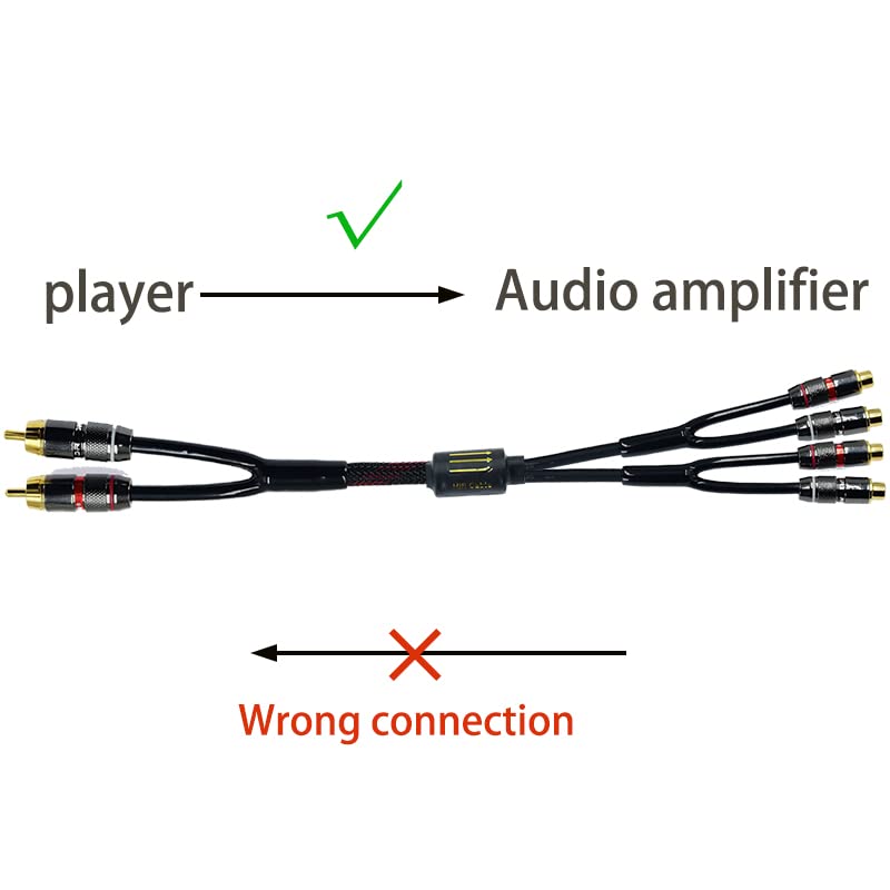 Arklove 3ft Shielded RCA Plug Splitter Stereo Audio Video Cable 2 Male to 4 Female Dual Speaker Y Adapter Connector Extension Cord 24k Gold Plated 1 Input 2 Output - size: 3ft, style: 2male to 4female