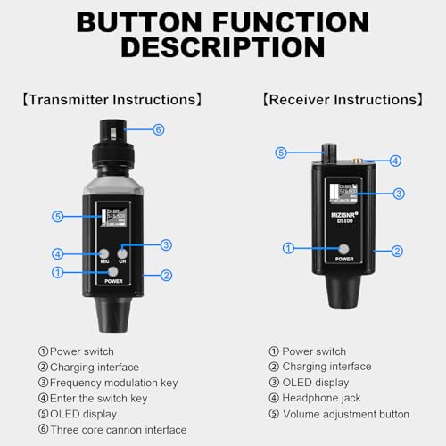 Wireless In Ear Monitor System, Professional UHF Metal Wireless IEM System, 16 Adjustable Channel, Portable Rechargeable Transmitter and bodypack Receiver for Studio, Band Rehearsal, Live Performance