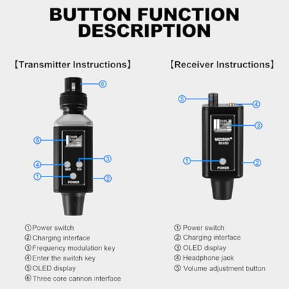 Wireless In Ear Monitor System, Professional UHF Metal Wireless IEM System, 16 Adjustable Channel, Portable Rechargeable Transmitter and bodypack Receiver for Studio, Band Rehearsal, Live Performance