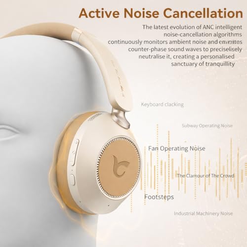 CYBORIS Active Noise Cancelling Headphones, Bluetooth 5.4 Wireless on Ear ANC Headphone with 65H Playtime, Deep Bass, Low Latency, Foldable Headset with Mic for Travel/Office/PC (Beige) - color: Beige