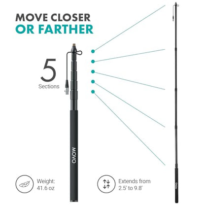 Movo Boom Mic Kit for Filmmaking – Supercardioid Shotgun Microphone, 9.8ft Boom Pole, Blimp Windscreen & Deadcat – Complete Location Sound Bundle