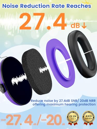 Dr.meter Ear Muffs for Noise Reduction: EM100 SNR27.4 Kids Ear Protection | Noise Cancelling Headphones for Kids Adults Monster Truck, Concerts, Fireworks and Air Shows -with Adjustable Headband - color: Purple