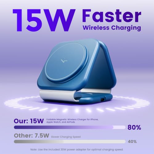 15W Magnetic Travel Charging Station, 3-in-1 Foldable MagSafe Charger | Wireless Charger for Apple Multiple Devices - iPhone Air 17 16 15 14 13 20 Pro Max, Watch & AirPods - Navy Blue - color: Navy Blue
