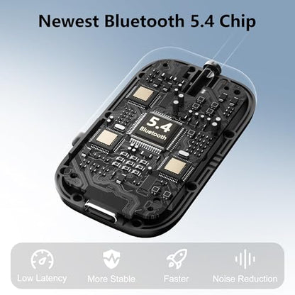 Bluetooth 5.4 Transmitter Receiver,2-in-1 Airplane Bluetooth Adapter | Dual Headphones & 24H Battery Life for TV, Airplane, Car, Tablets, Wireless TV Headpset, Compatible with AirPods & aptX