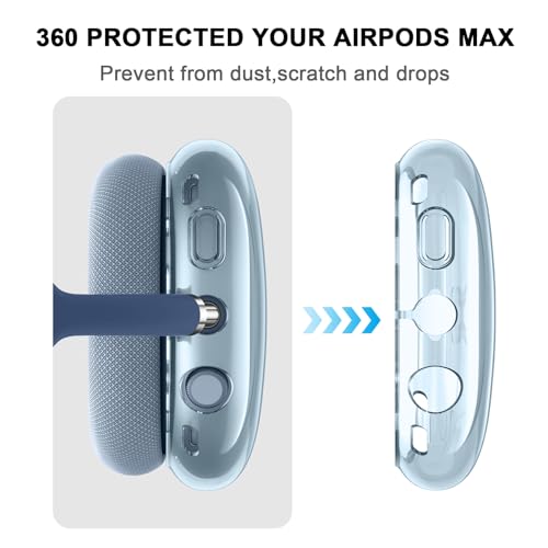 Compatible with Apple AirPods Max Case,Clear Soft TPU Anti-Scratch,Ear Pad Case Cover/Ear Cups Cover/Headband Covers for AirPods Max Headphones,Blue - color: D-Blue, size: Clear case
