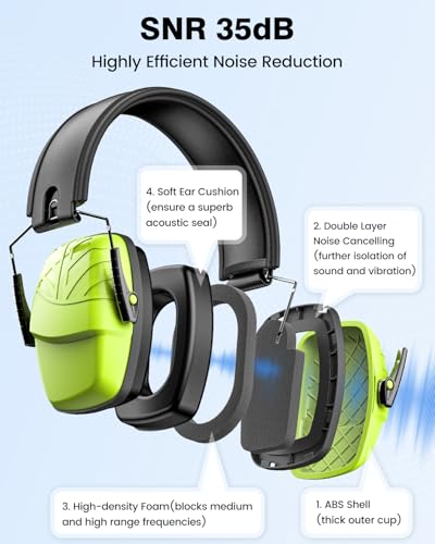 2Pack Ear Protection NRR 35dB Hearing Protection Ear Muffs for Shooting - color: Green