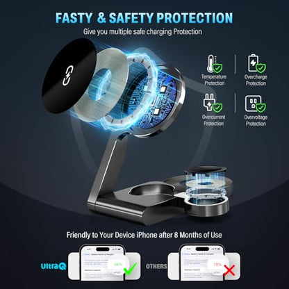 2026 3 in 1 Wireless Charging Station Mag-Safe Fast Charging Station for Apple MagSafe Charger, with USB C Charger, Foldable Charging Magnetic Wireless Charger Stand, Space Aluminum Travel Charger - color: Luxury Grey