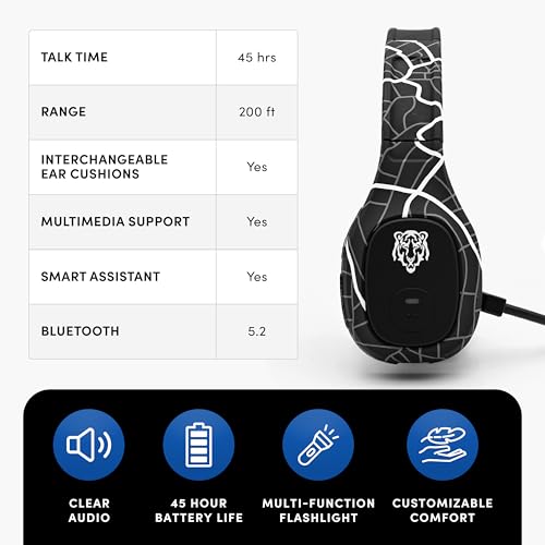 Blue Tiger Storm Plus Road Edition- Trucker Bluetooth Headset with Mic | Mono headset with mic + flashlight, wireless noise canceling, high-fidelity sound, 45-hour talk time, USB-C , Bluetooth 5.2