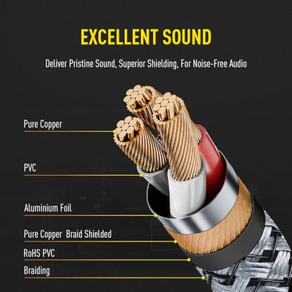 6.35mm TRS to XLR Female Cable 6.6FT, 1/4 Inch TRS to XLR Female Balanced Signal Interconnect Cable, Quarter inch to 3 Pin Patch Cable for Microphone, Mixers, AMP, Speakers (2Pcs) - color: 2Pcs - 6.6ft