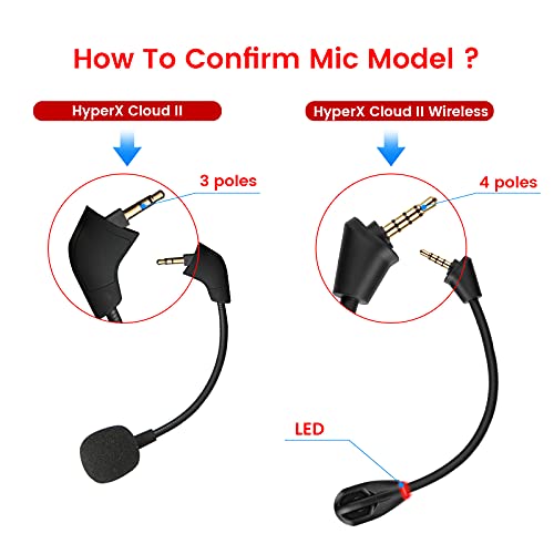 Microphone for HyperX Cloud II Wireless Gaming Headset, with Mute Indicator