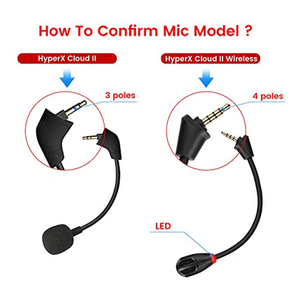 Microphone for HyperX Cloud II Wireless Gaming Headset, with Mute Indicator