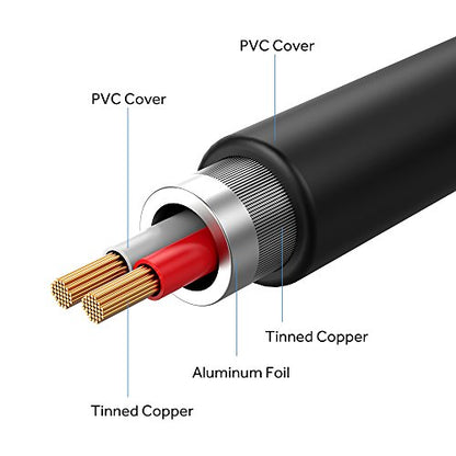 1/4 to 3.5mm Headphone Adapter 6.6 FT TRS 1/4 Male to 1/8 Female | 6.35mm to 3.5mm Stereo Audio Jack Adapter for Amplifiers, Guitar Amp, Keyboard Piano, Home Theater, Headphone, Smartphone, PC - color: Blue, size: 6.6 FT