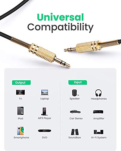 Aux Cord Coiled Headphone Cable for Car, Stereo, Alexa Dot, Speaker