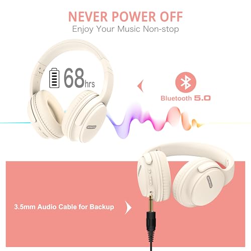 AMORNO Bluetooth Headphones Over Ear, 68 Hours Playtime Wireless Headphones with Mic, Foldable Adjustable Lightweight HiFi Stereo Headset for Cellphone/PC/Work/Travel (White) - color: White