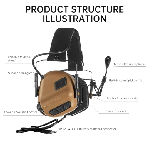 EARMOR Combo M32X Plus Electronic Hearing Protection with ARC Rail Helmet Adapters & Ear Muffs Storage Bag, Shooting Ear Protection for Noise Reduction & 5X Sound Amplification