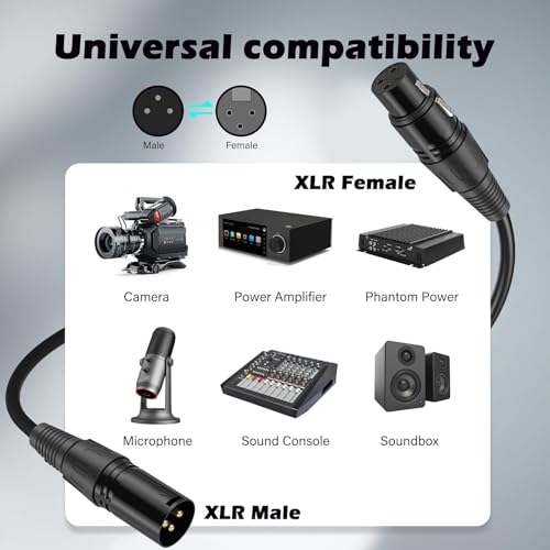 2 Pack XLR Cable, Male to Female Microphone Cable Oxygen-Free Copper (OFC) Mic Cord for Speaker Podcast Audio Mixer DMX Effector Amplifier Sound Card(A, 6Feet) - size: 6Feet, style: A