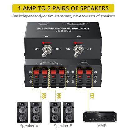 PROZOR 2-Zone Speaker Switch Box Passive Stereo Amp/Speaker Selector | Independent A/B Control, 2-Way speaker switcher selector for Amplifier Receiver 150W RMS per Channel Support 4–16Ω Speakers - size: Spring Clip 2 Zone