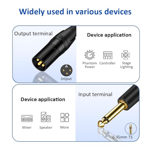 25FT TS 1/4 Inch to XLR Unbalanced Audio Cable, Mono 6.35mm Plug to 5-Pin XLR Instrument Patch Cord, Quarter inch TS Male to XLR Male Mic Cable for Power Amplifier, Dynamic Microphone, Speaker - size: 25FT/7.5M