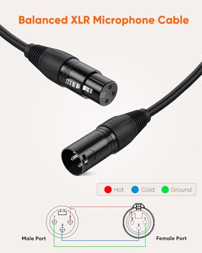 CableCreation 3Pin XLR Male to Female Balanced Microphone Extension Cable - size: 30 Feet, style: 【2 Pack】