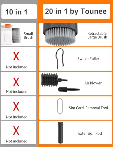 Tounee Keyboard Cleaner Kit, Electronics Cleaning Kit with Retractable Big Brush, Portable, 20 in 1 Multi-Tool Kit for Phones, Tablet, Computer, PC Monitor,TV Camera Lens with 2.5ml Mist Spray (Black) - color: Black
