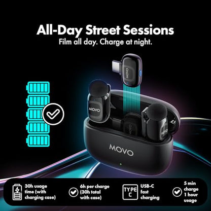 Movo NanoMic Wireless USB-C Mic Kit with Interview Handle — Dual Street Interview Mic for iPhone 15/16/17+, Android & iPad Pro — Vox Pops & TikTok