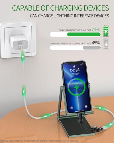 Iphone Headphone Adapter(2 in 1)Dual Lightning Jack Adaptador Audio Charger Connector MFI Certified Music Charging Converter AUX Dongle Splitter for 14 13 12 11 Pro Max X Xr Xs Se 7 8 Plus Ipad