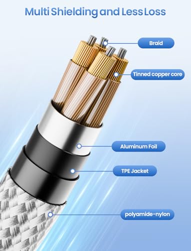 3.5mm Headphone Extension Cable 10FT, Male to Female TRS Stereo Cord | 1/8 Stereo Jack Cable Extender,24K Gold-Plated, Dual Shielding, Nylon Braided for Smartphones, Tablets, Media Player - size: 10FT