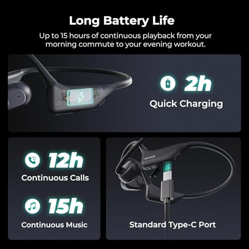 NUROUM OpenEar Pro 2 Bluetooth Headphones with Mic, Dongle and Bag | ENC Noise Cancelling Mic, HiFi 4 DSP, Multi-Point Connections, Soft Silicone, Long Battery Life, One Button Mute