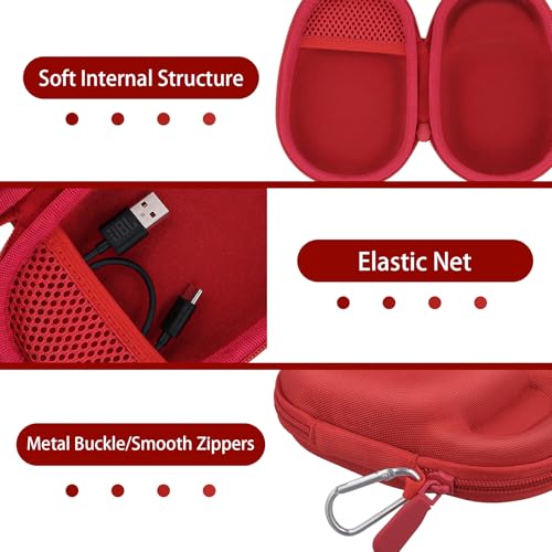 Aenllosi Hard Case for JBL Clip 5 Speaker, Red | EVA case construction, Water-resistant design, Dust-resistant design, Protective case only - color: Red