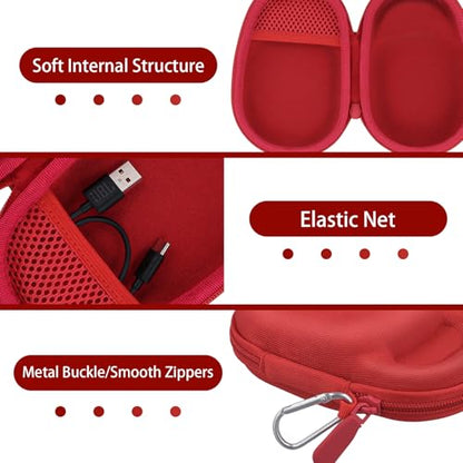 Aenllosi Hard Case for JBL Clip 5 Speaker, Red | EVA case construction, Water-resistant design, Dust-resistant design, Protective case only - color: Red