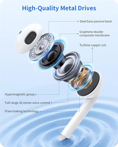 2 Packs Wired Headphones Earbuds for iPhone 14/13/12/11/XR/XS/X/8/7/SE | Wired Earphones with Built-in Microphone & Volume Control HiFi Stereo Nosie Reduction Support All iOS System