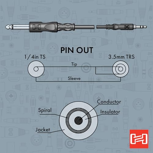 Hosa CMP-110 Mono Interconnect, 1/4 Inch TS to 3.5 mm TRS, 10 Feet - size: 10 Feet, style: 1/4